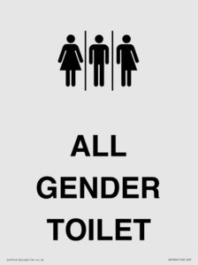 Female, Male and Non-gender specific